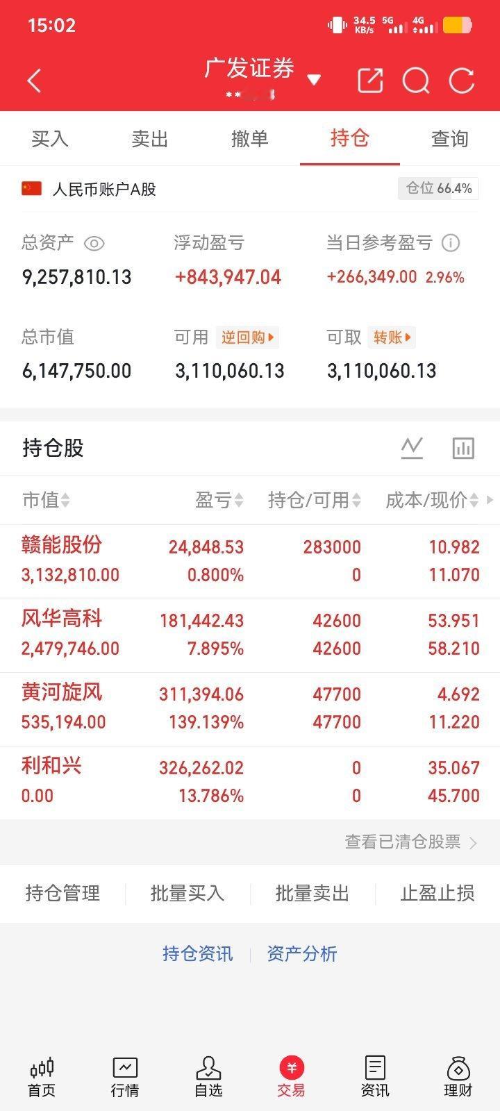 警惕“黑周四”分歧！大涨之后，明日或将迎来震荡洗盘今日指数放量大涨，但盘面细节已