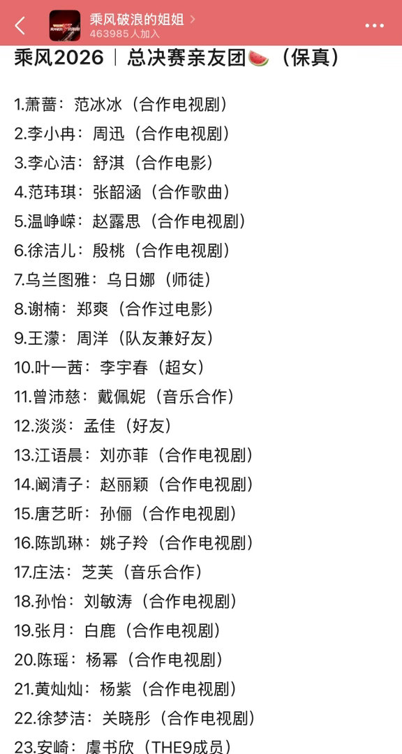 多离谱啊‼️浪姐总决赛