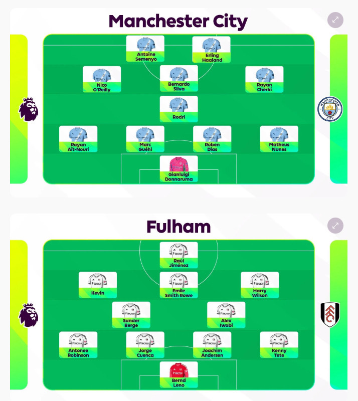 曼城vs富勒姆阵容分析： 曼城：尽管阿卜杜科迪尔·胡萨诺夫在对阵利物浦的比赛中头