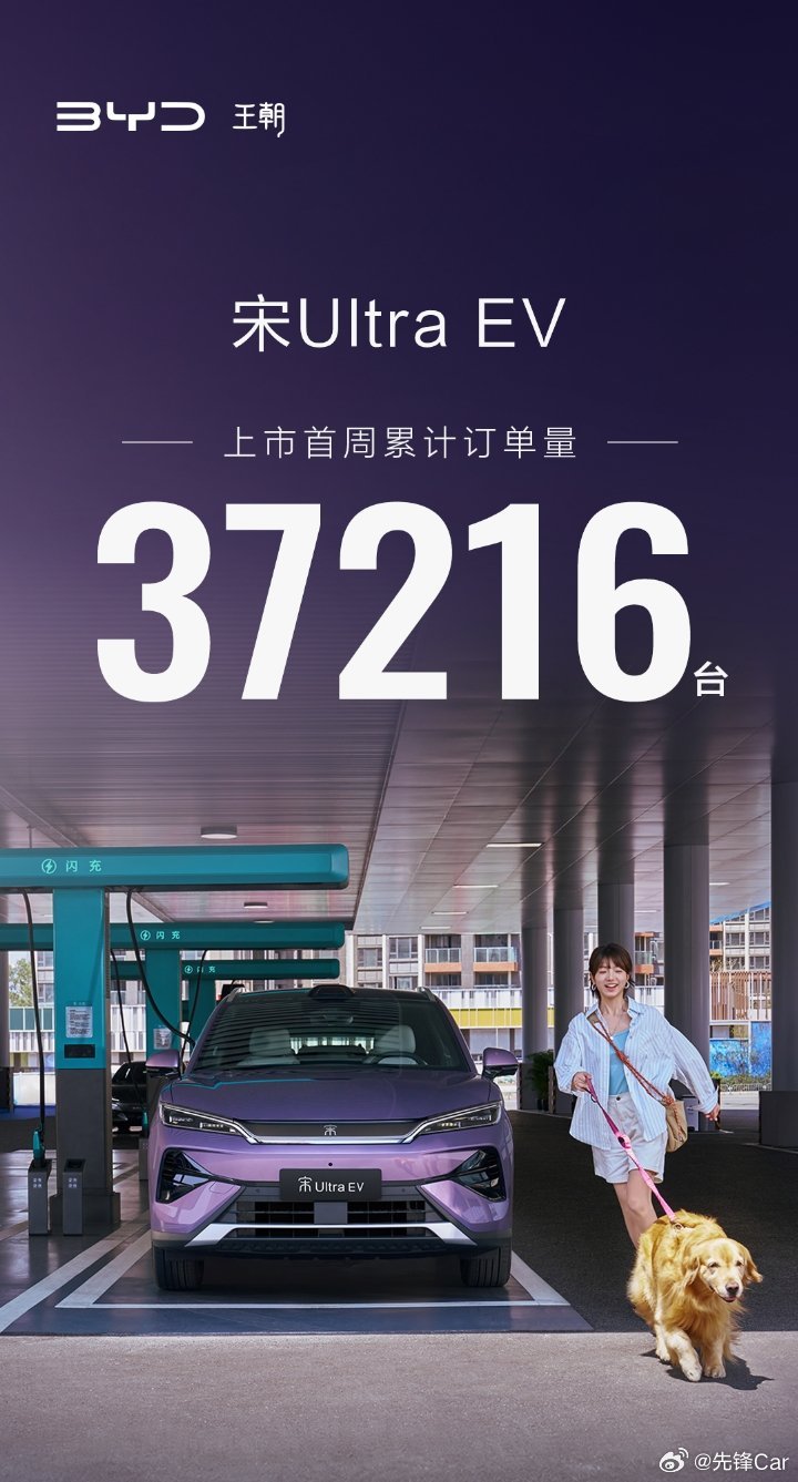 宋Ultra全系标配闪充15.19万起上市首周订单破万，累计订单37216台！全