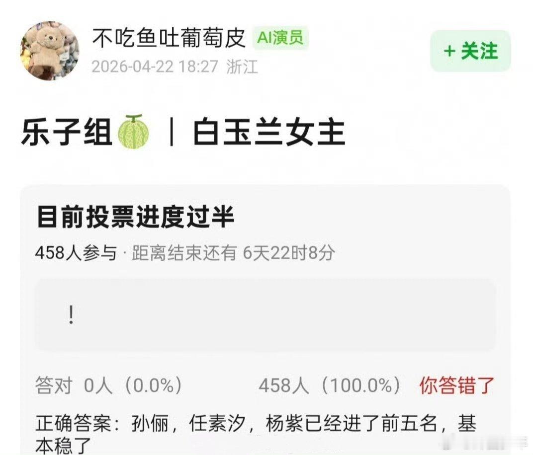 网传白玉兰女主投票进度过半曝白玉兰女主投票进度过半 网络传出白玉兰女主投票最新进