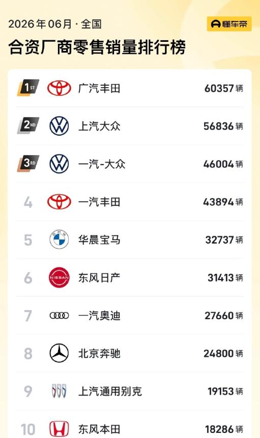 “唱衰合资还早”这句话本身没错，但合资的麻烦在于“解释自己”这件事本身
东风日产