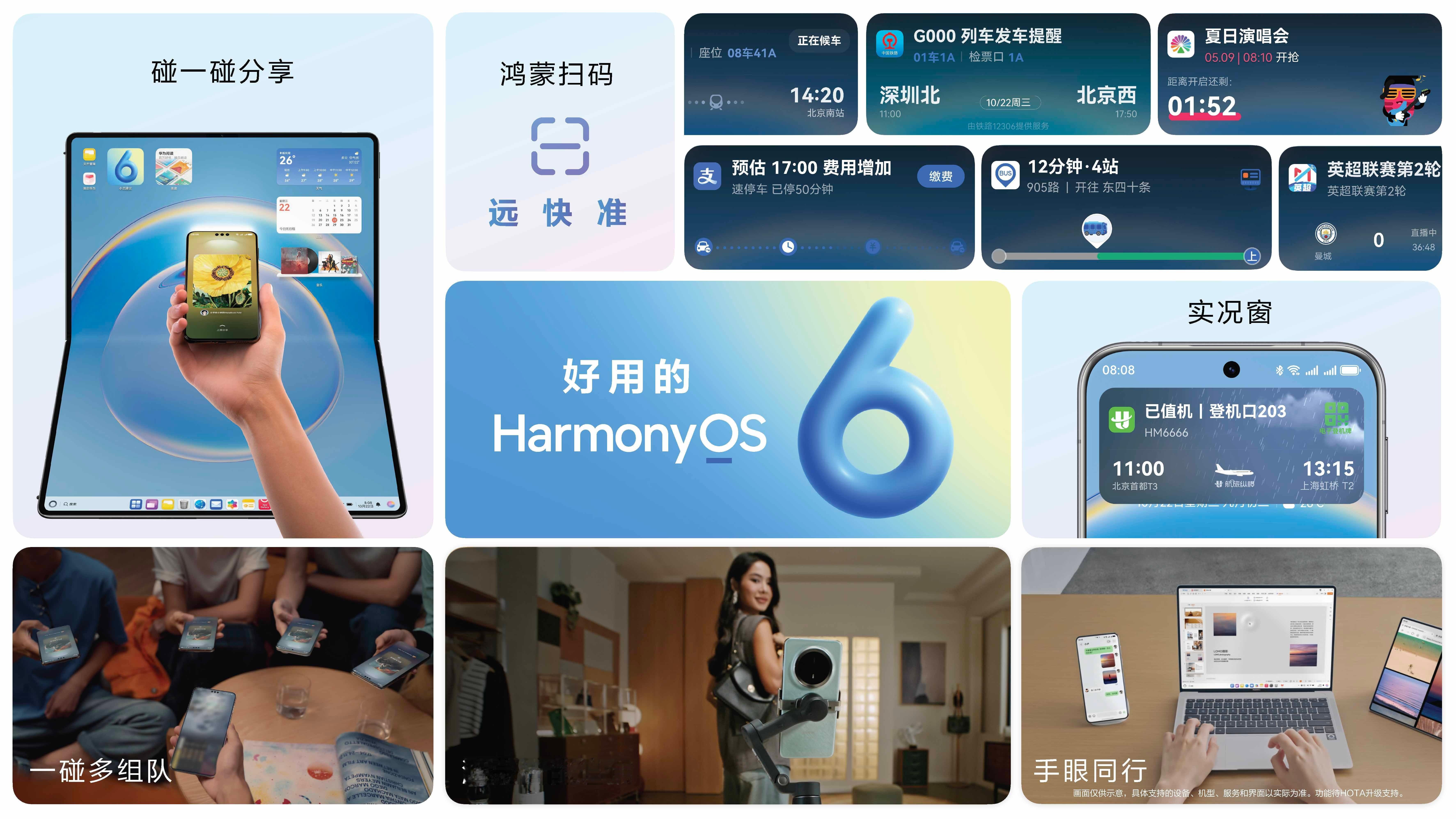 华为与苹果互传功能预计12月上线 双持用户终于等到春天了！到时试试传输速度能有多