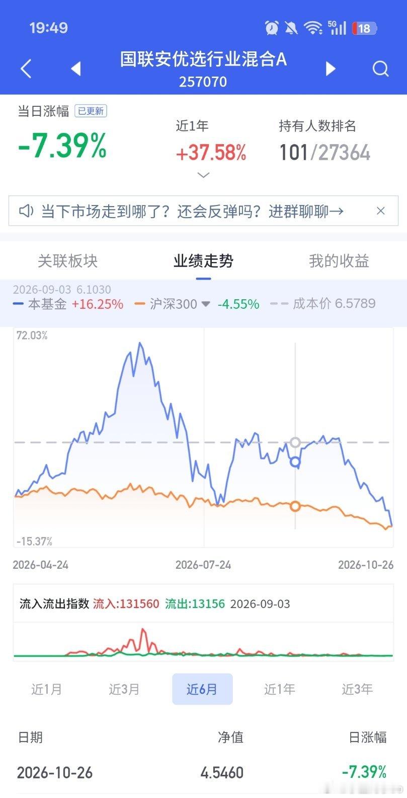我去…我去……pcb材料变成杂货了 ​​​