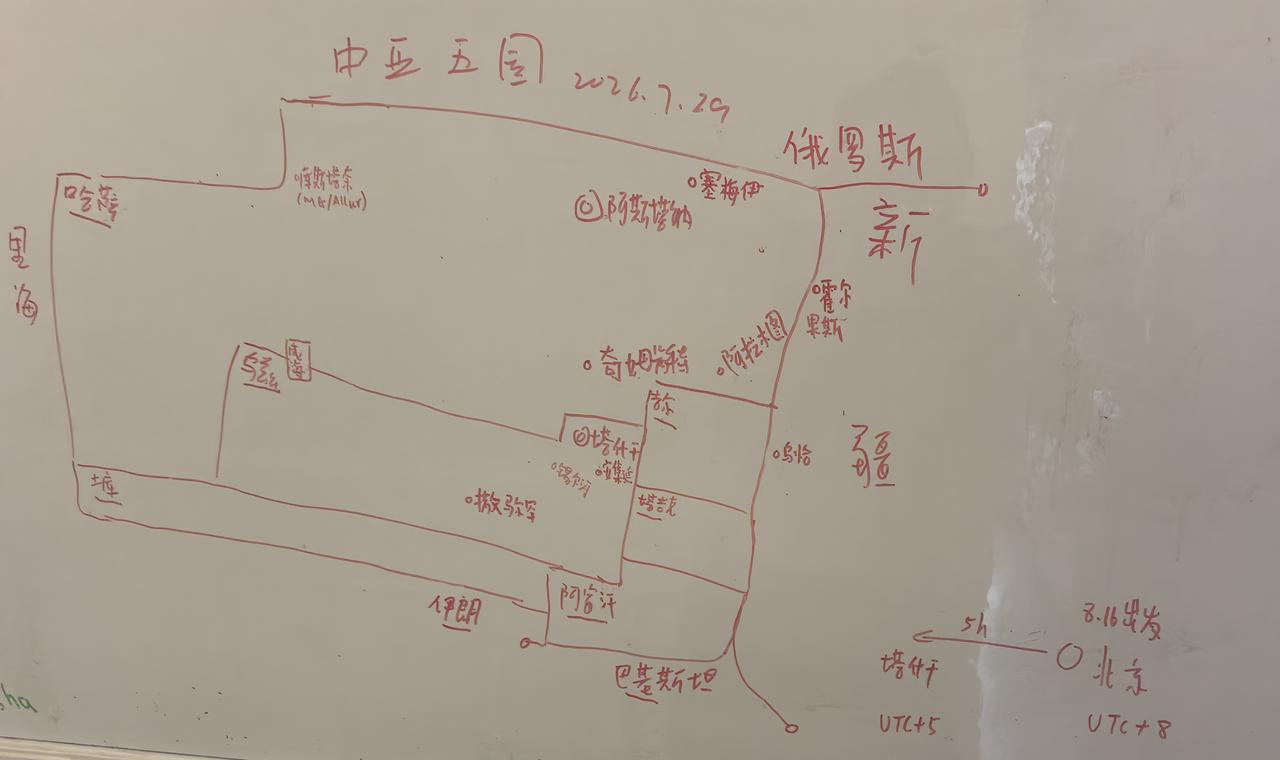 如果要找到“挣快钱”案例，没有比“零公里二手车”出口中亚更有代表性。
中国在 2