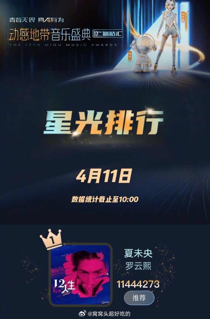 罗云熙夏未央咪咕汇年度最佳人气歌曲恭喜罗云熙拿下年度最佳人气歌曲奖[话筒]熙哥值