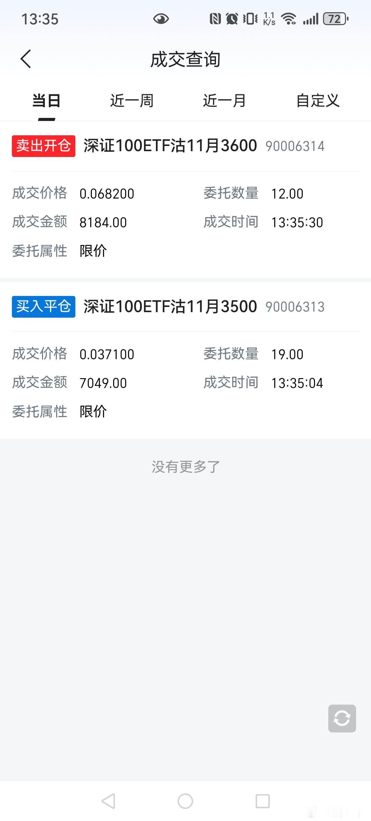 继续上移股票[超话] ​​​