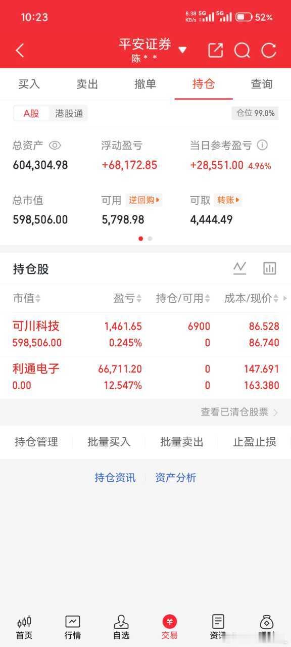 今天我买入可川kj，特别声明；这是我个人实盘炒股，不要盲目跟风，风险自负。 