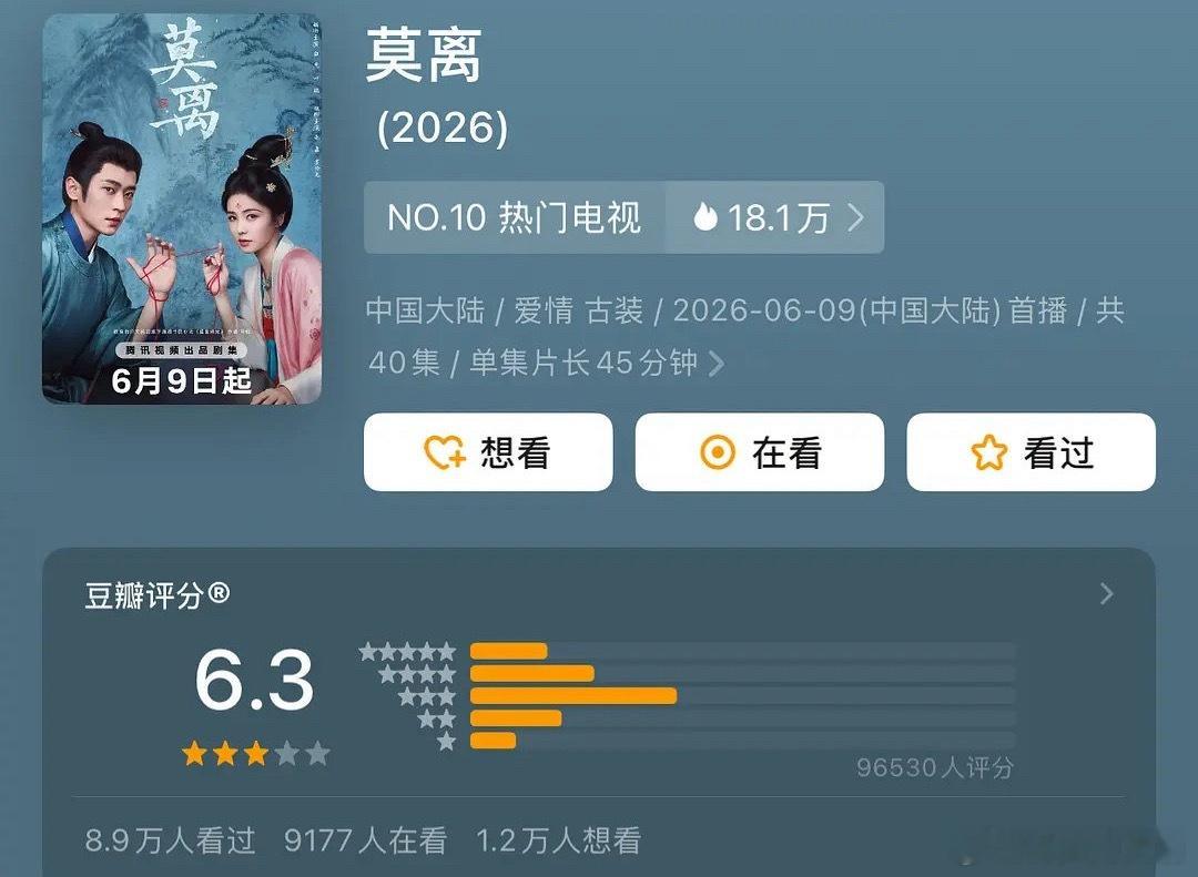 莫离这个分型不像粉黑大战的 