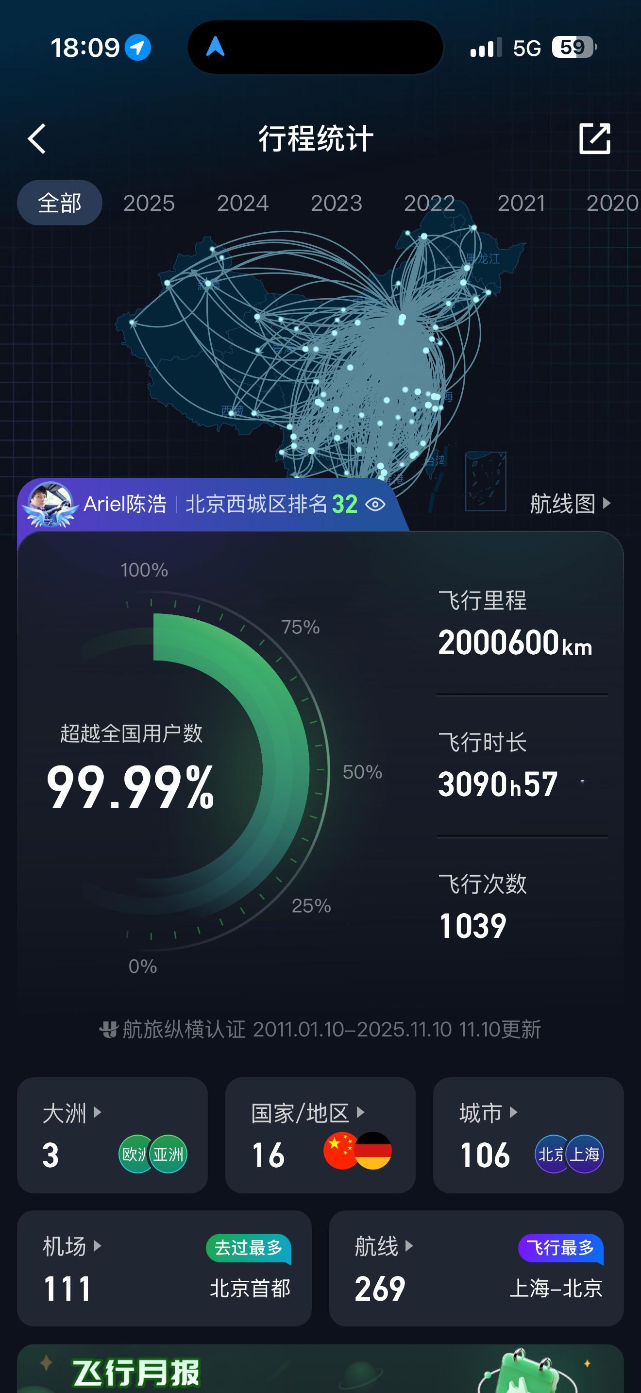 没想到第200万公里能飞出这么整的一个数[哈哈][哈哈][哈哈]有一种拍汽车行驶