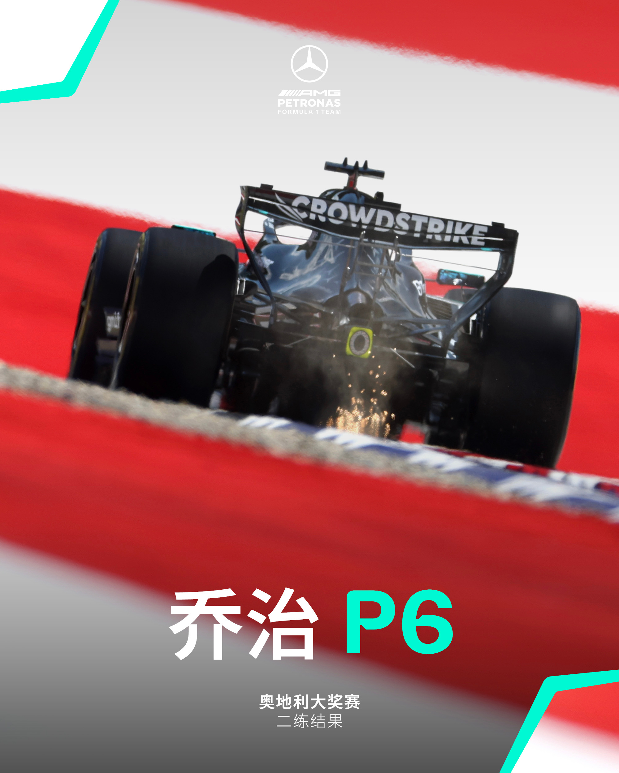 周五的练习已全部完成☀️为即将到来的周末收获了许多经验🇦🇹 