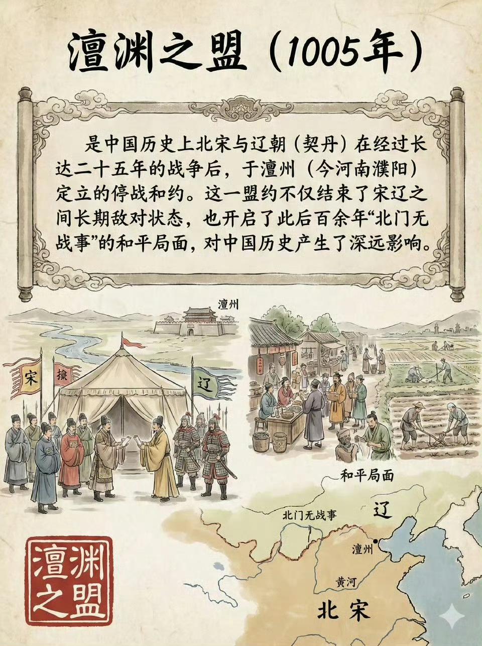 如何看待北宋澶渊之盟？ 
