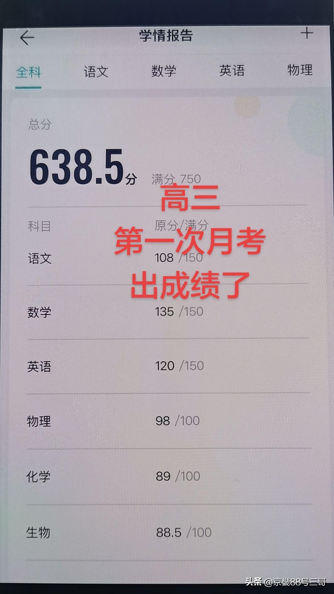 高三10月份第一次月考，总分成绩年级排名前20名，班级第二，复盘分析的时候说还能