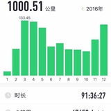 王缘逛逛幽默