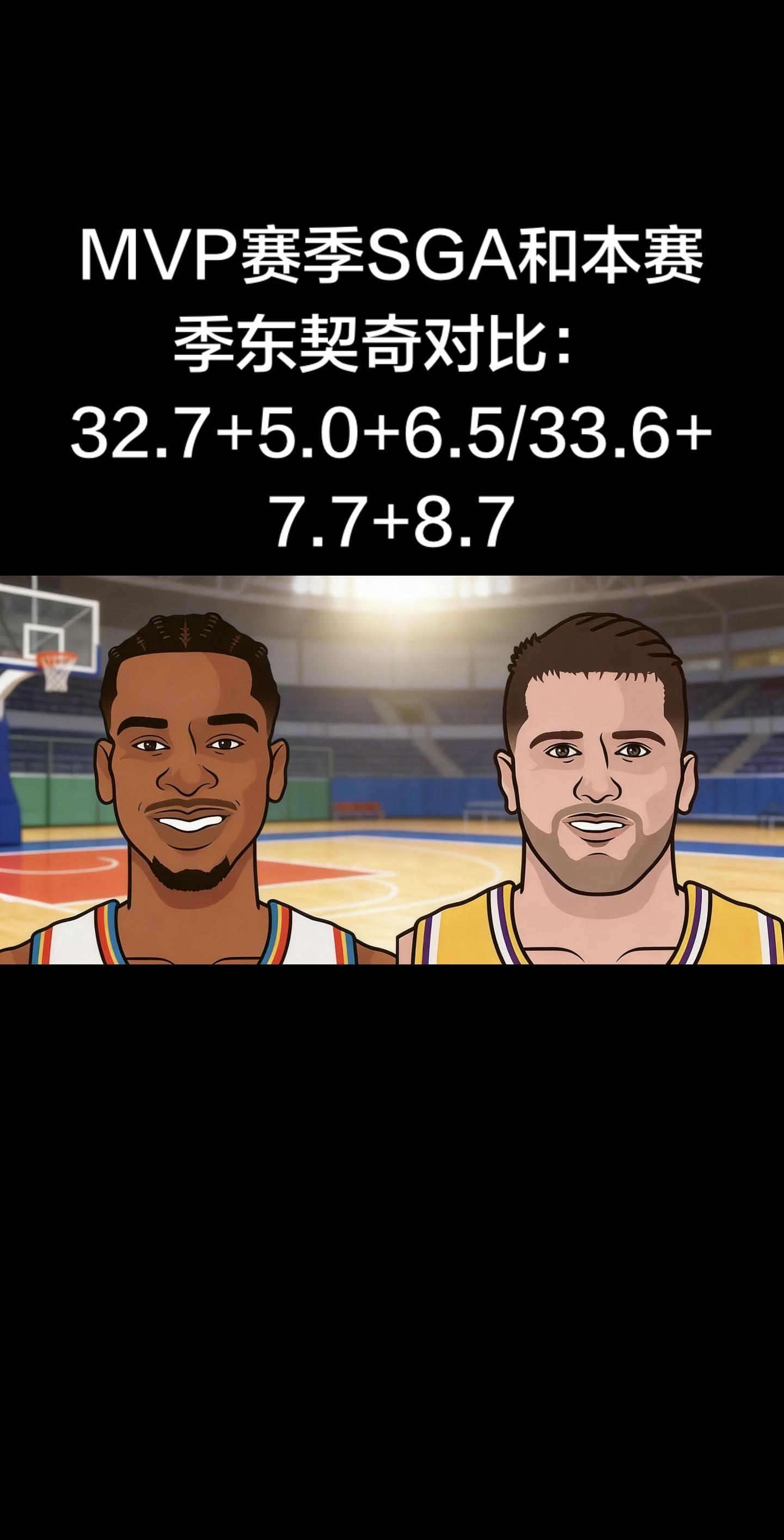 先给你核心结论：本赛季东契奇全面碾压SGA的MVP赛季，得分、篮板、助...