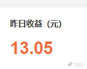 不容易啊，收益终于两位数了，加油。 