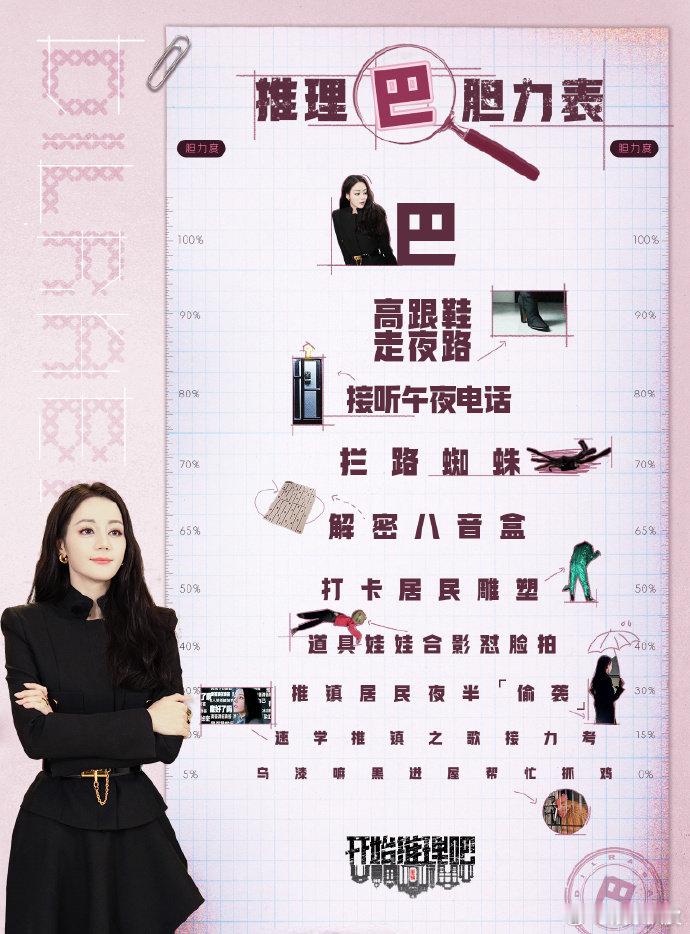 花少聚会没有迪丽热巴 花少没有不重要 开始推理吧 这里有迪丽热巴 期待开推的百变