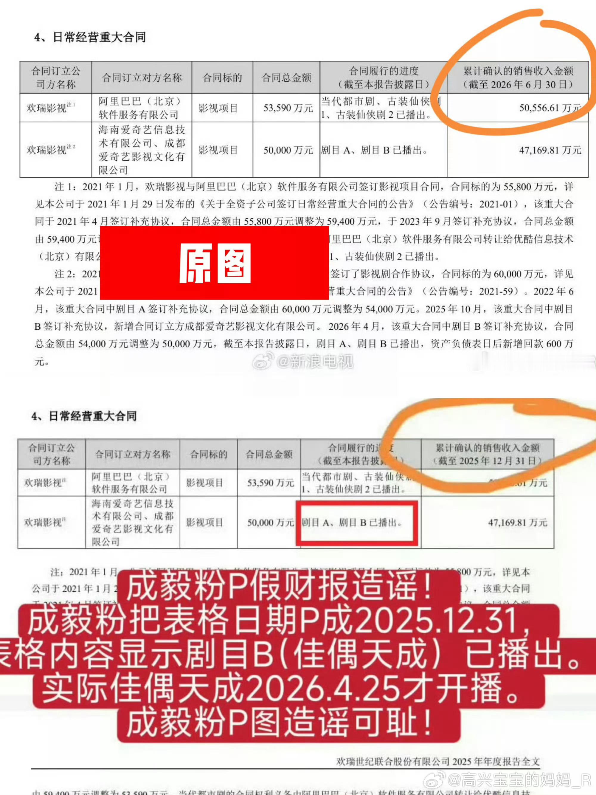 一天天要不造假要么打时间差秃🐔真的是有一群志同道合的鸡友们[挖鼻][挖鼻][挖