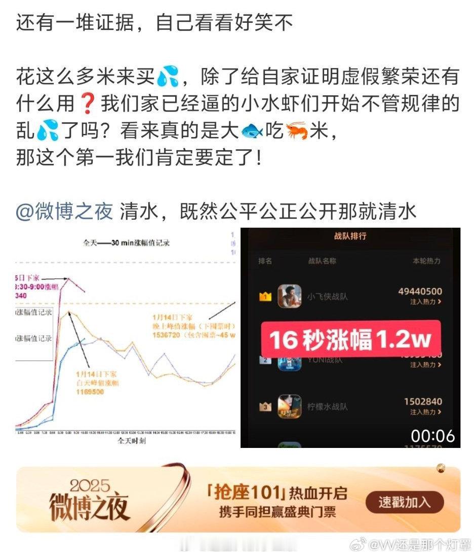 怎么想的要把每年微博年底kpi投票看得这么重啊 感觉这把微博之夜抢座101要是输