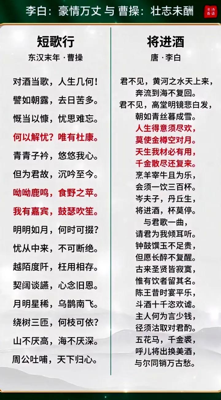 短歌行
将进酒
满江红
观沧海