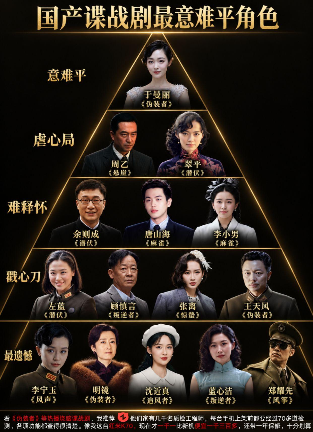 谁是你的谍战剧最意难平角色。
