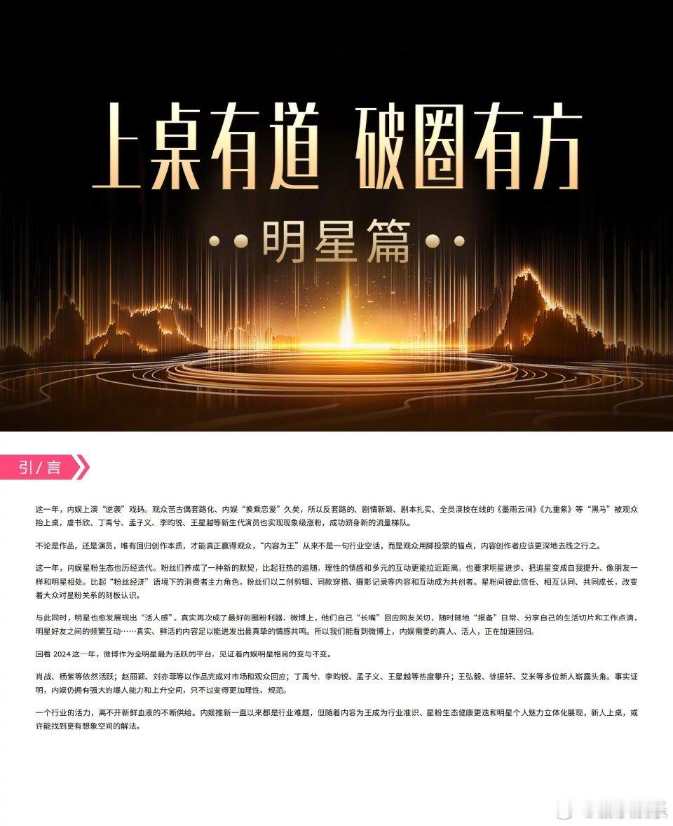 微博认证王星越、丁禹兮、虞书欣、李昀锐、孟子义等明星凭借品质作品进入大众视野，破