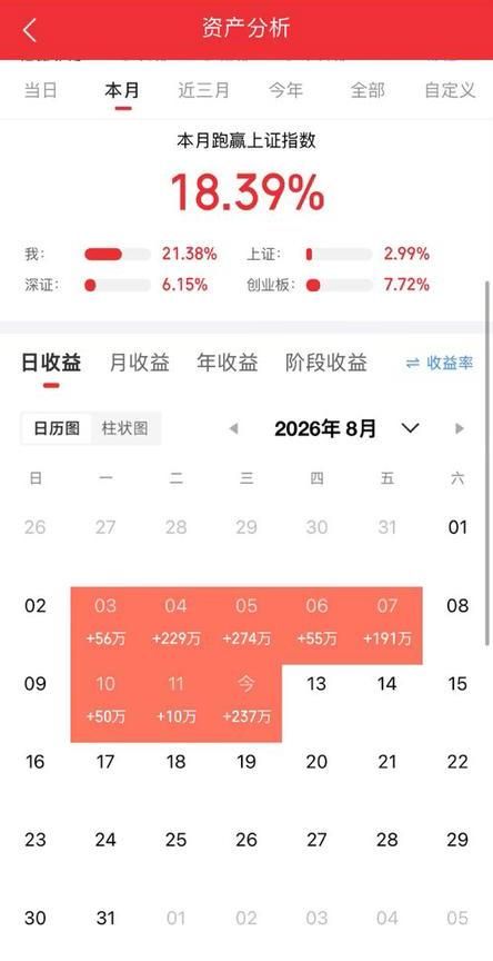10只养老股票：

长江电力： “水电航母”，现金流如印钞机般稳定
中国神华： 