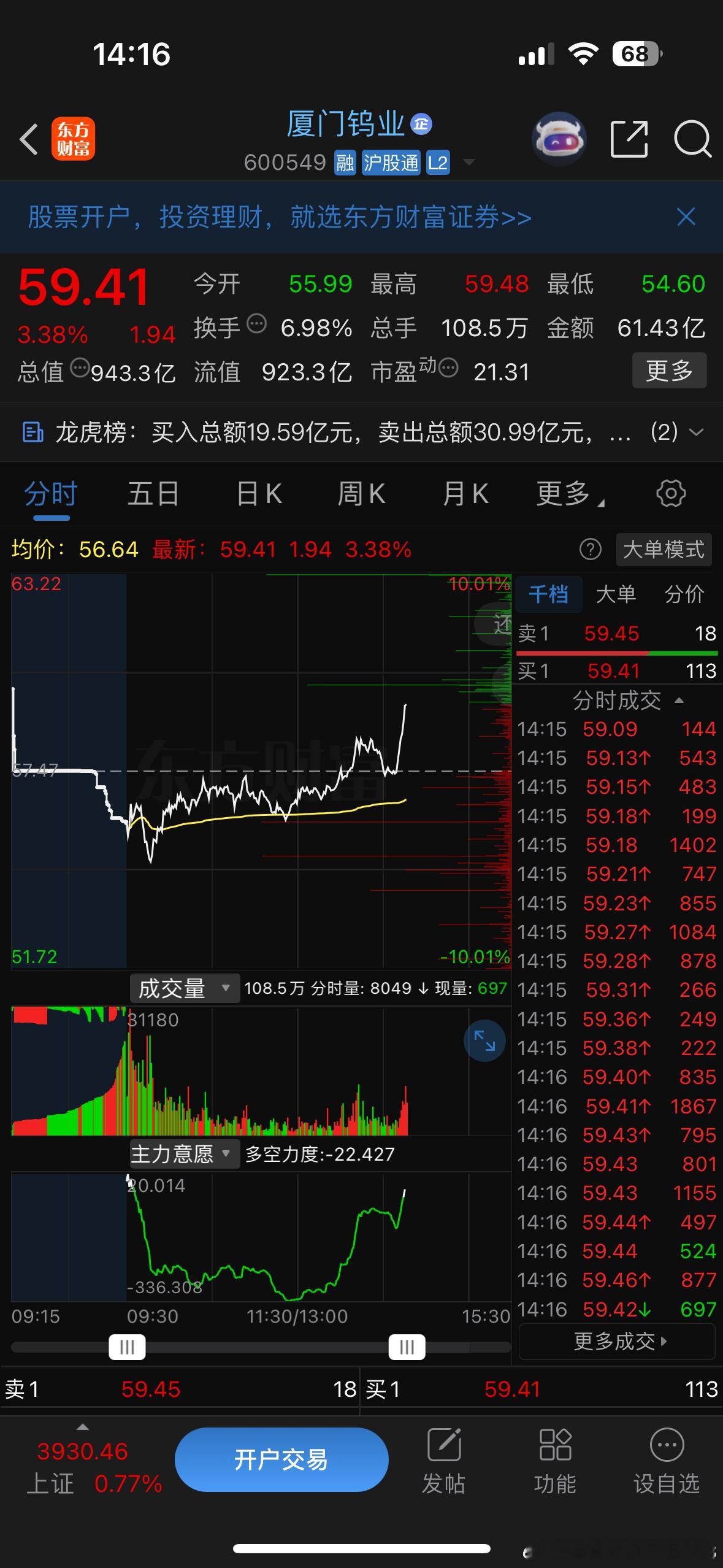 同样是钨业为什么一个这么强一个这么弱吃上了大肉还是小肉呢 