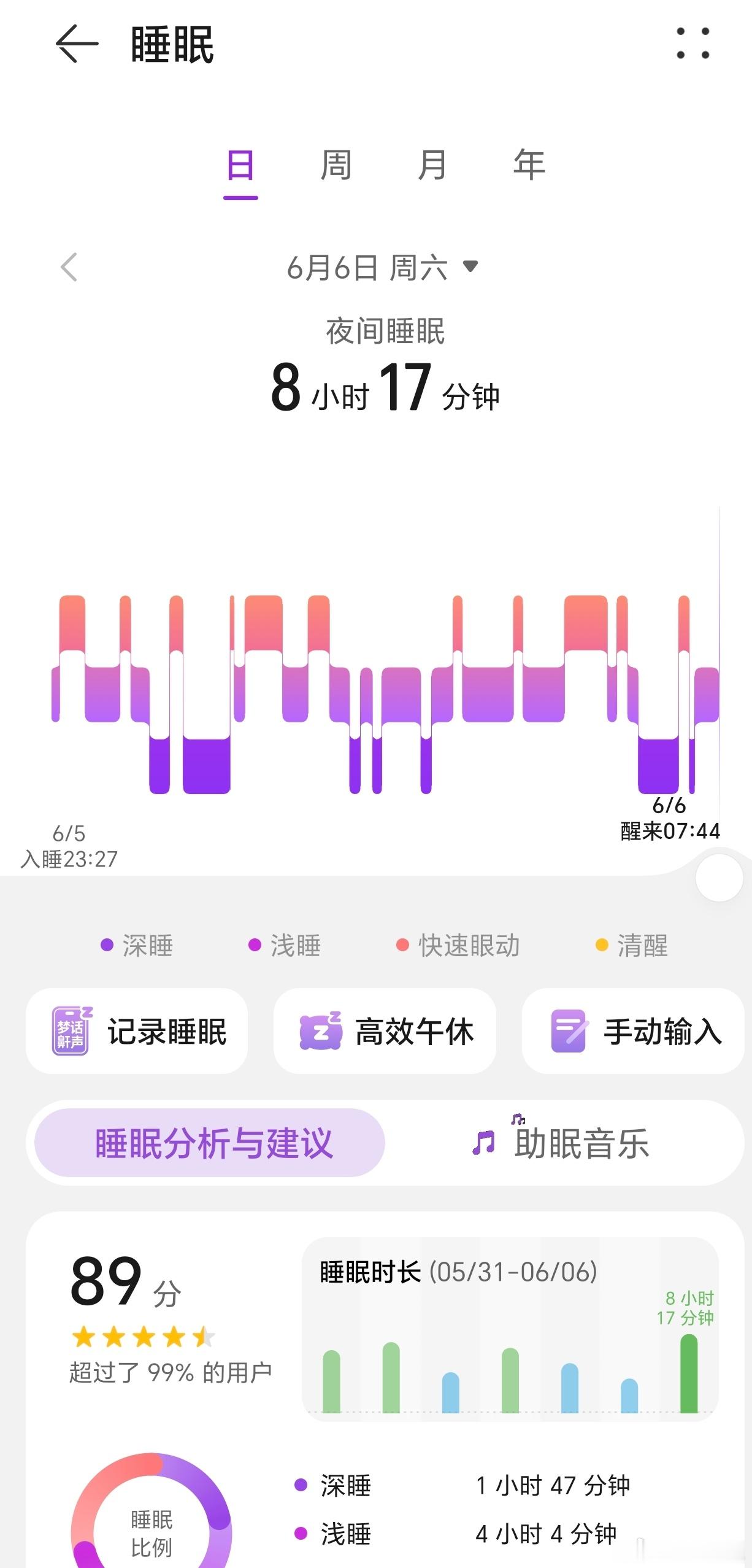 睡个好觉，就像充饱电一样…… 
