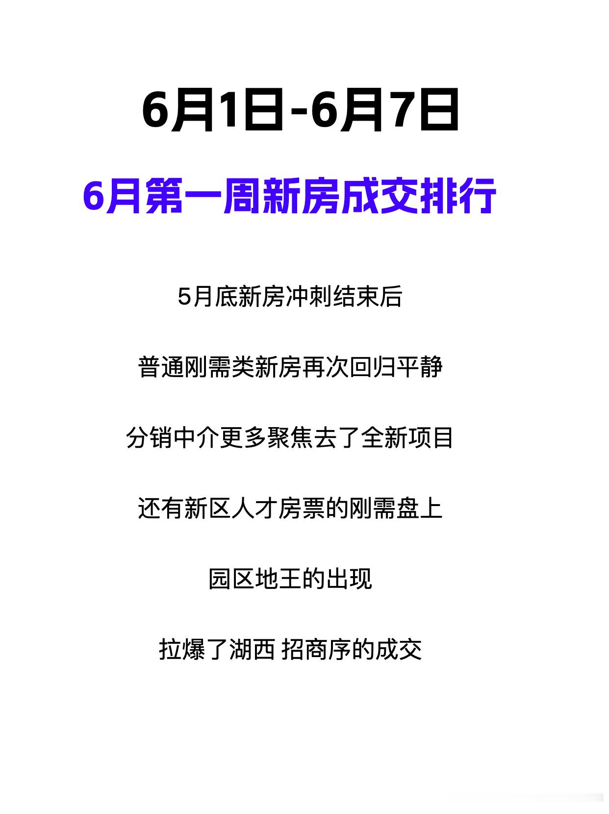 6月第一周，新房整体成交量回落明显主要是刚需新房以价换量的窗口阶段性结束全市中介