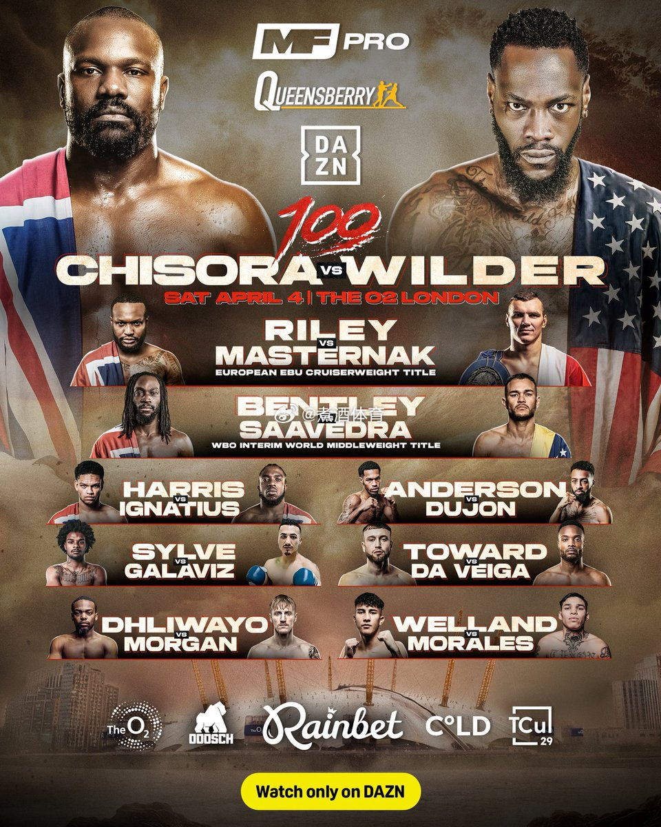 拳坛速递 其实这么看的话，德昂泰-维尔德（Deontay Wilder）vs 德