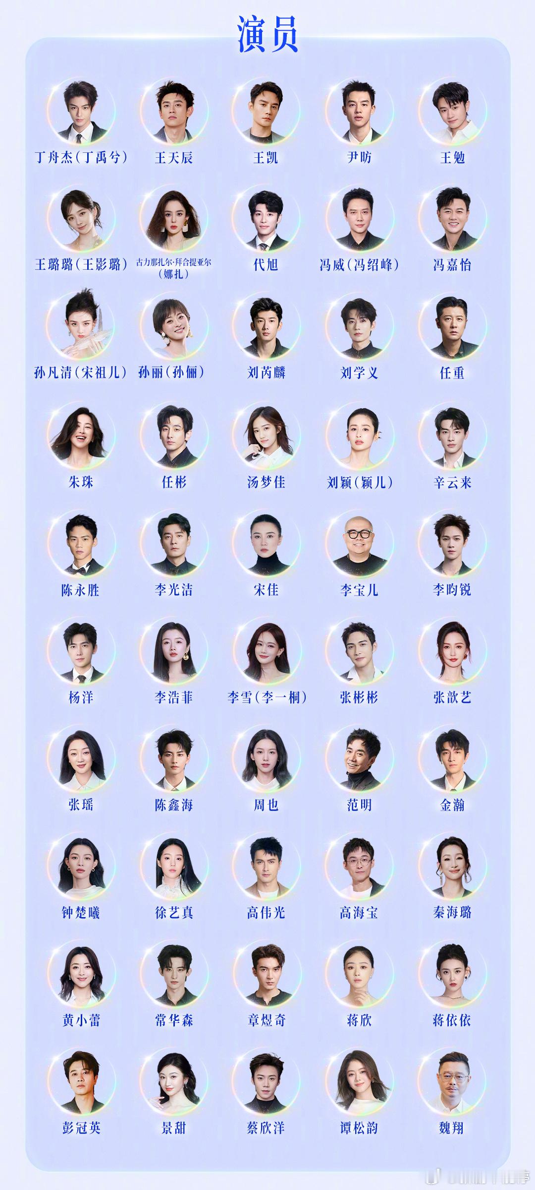 《关于规范电视剧演员署名的通知》中有两条这样规定：一、演员署名使用身 份 证 真