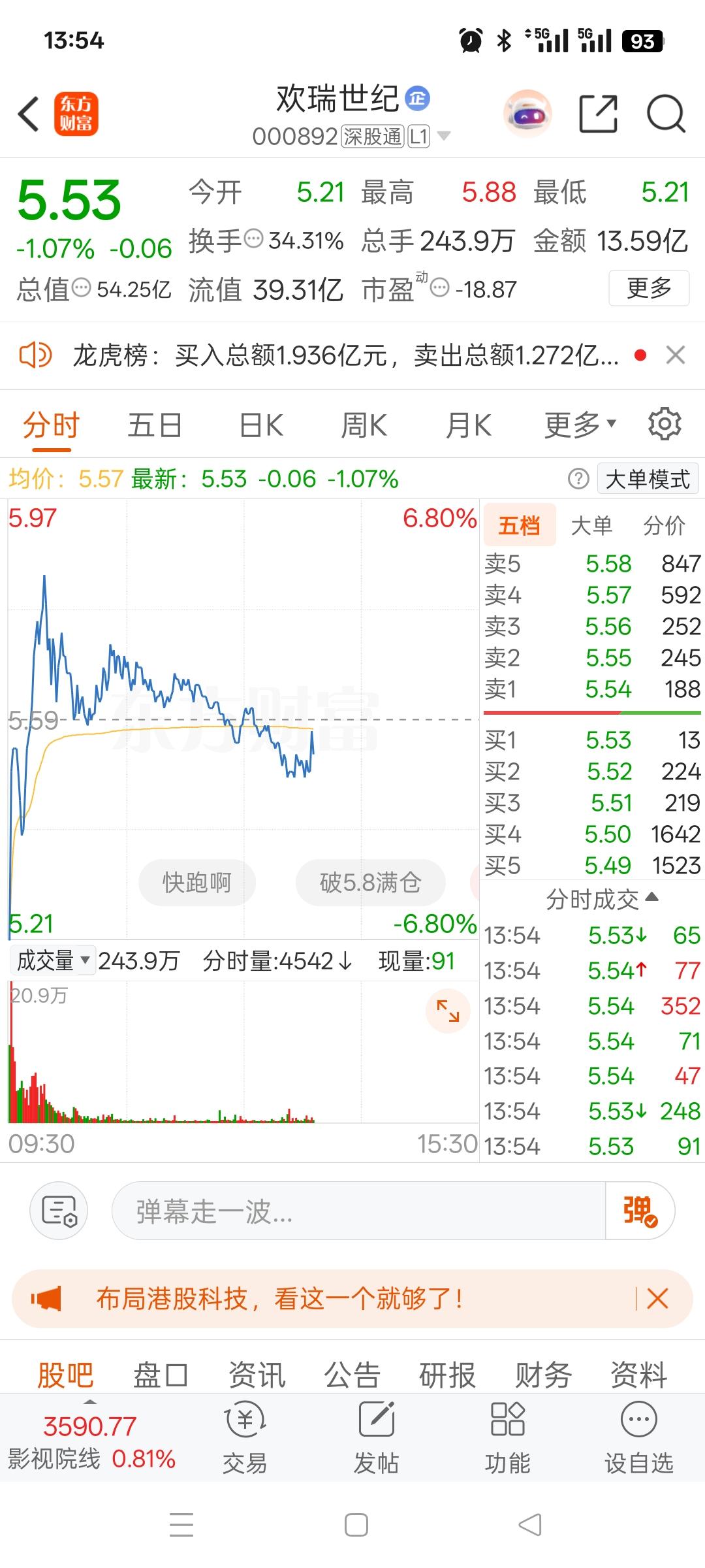 一位股民在股吧里伤痛不已，周五看着股价从底部一路拔起，眼看就要冲涨停，鬼使神差就