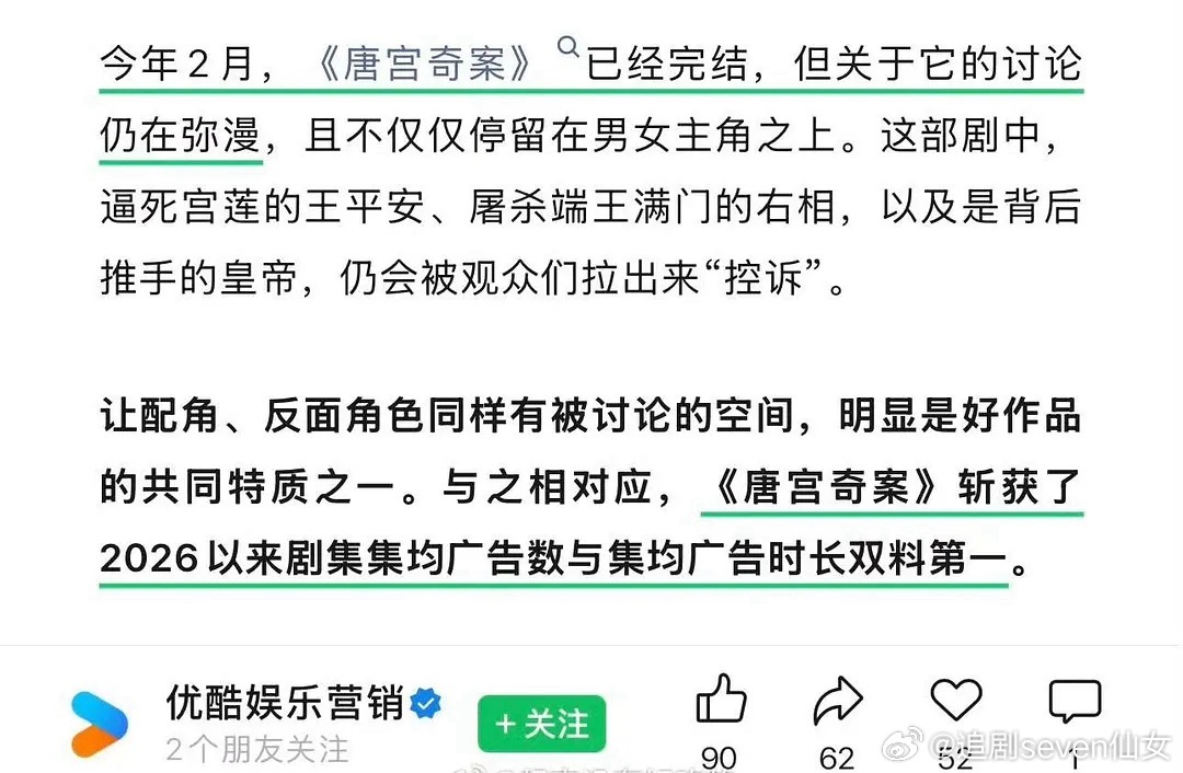 优酷再次发文：白鹿《唐宫奇案》斩获了2026以来剧集集均广告数与集均广告时长双料