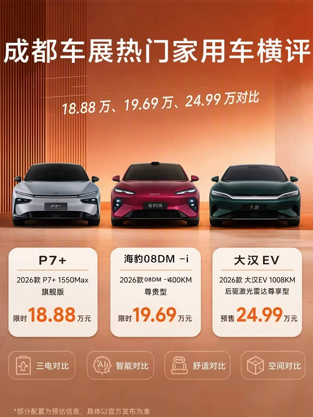 2026成都车展家轿横评✨