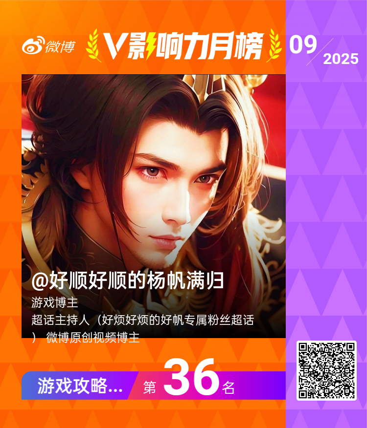 【V影响力榜 2025年09月】「游戏攻略月榜」揭榜啦！攻略板块，36名，中规中
