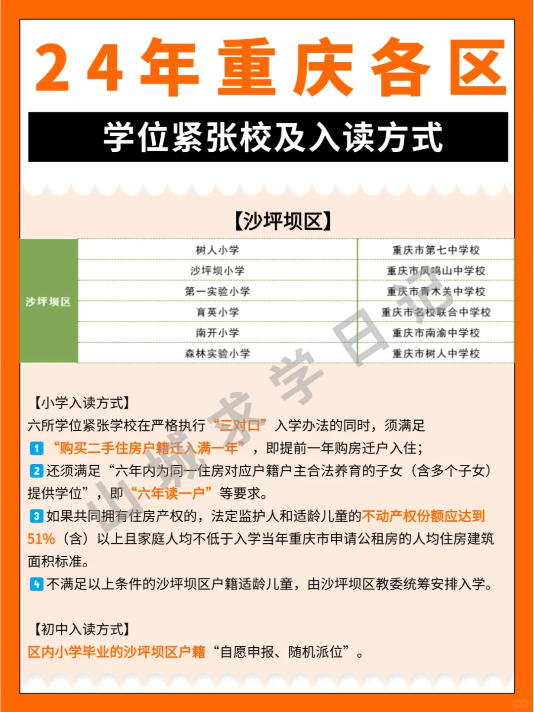 最少提前1年落户！重庆24年学位紧张校汇总