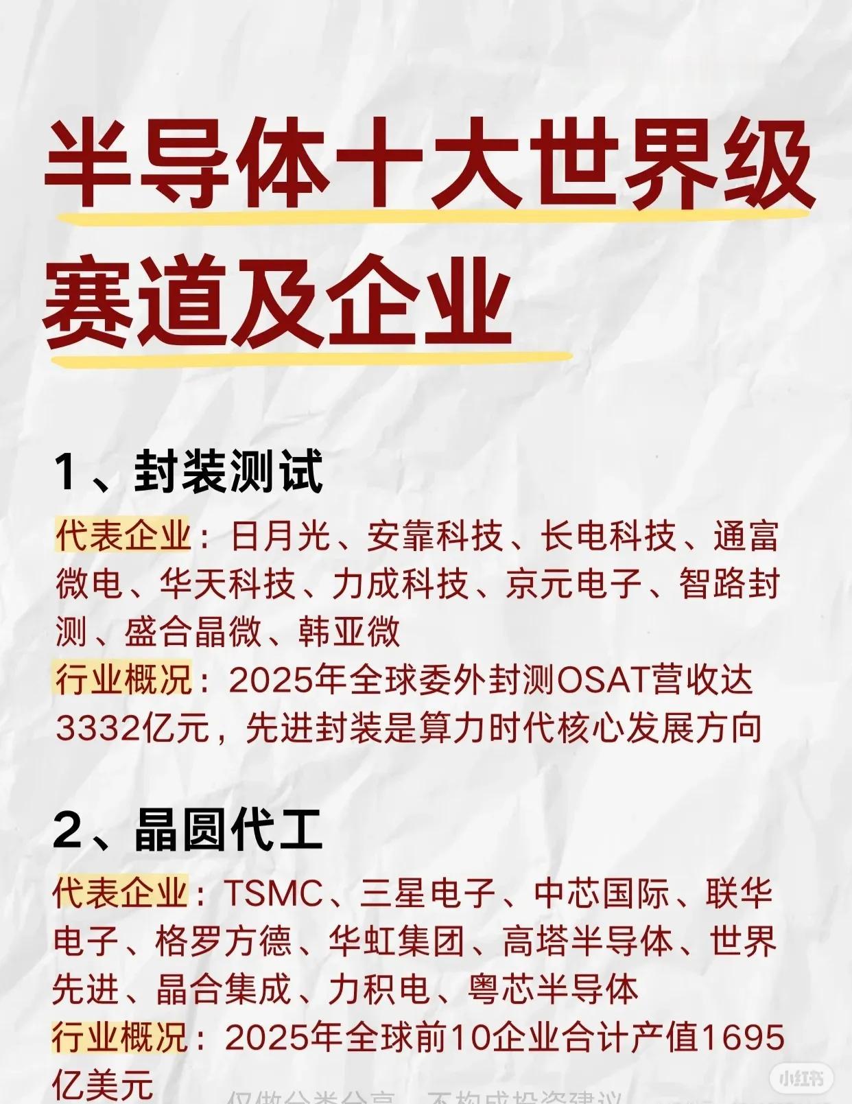 半导体十大世界级赛道及龙头盘点📊AI算力、国产替代绕不开的硬科技脉络：

①封