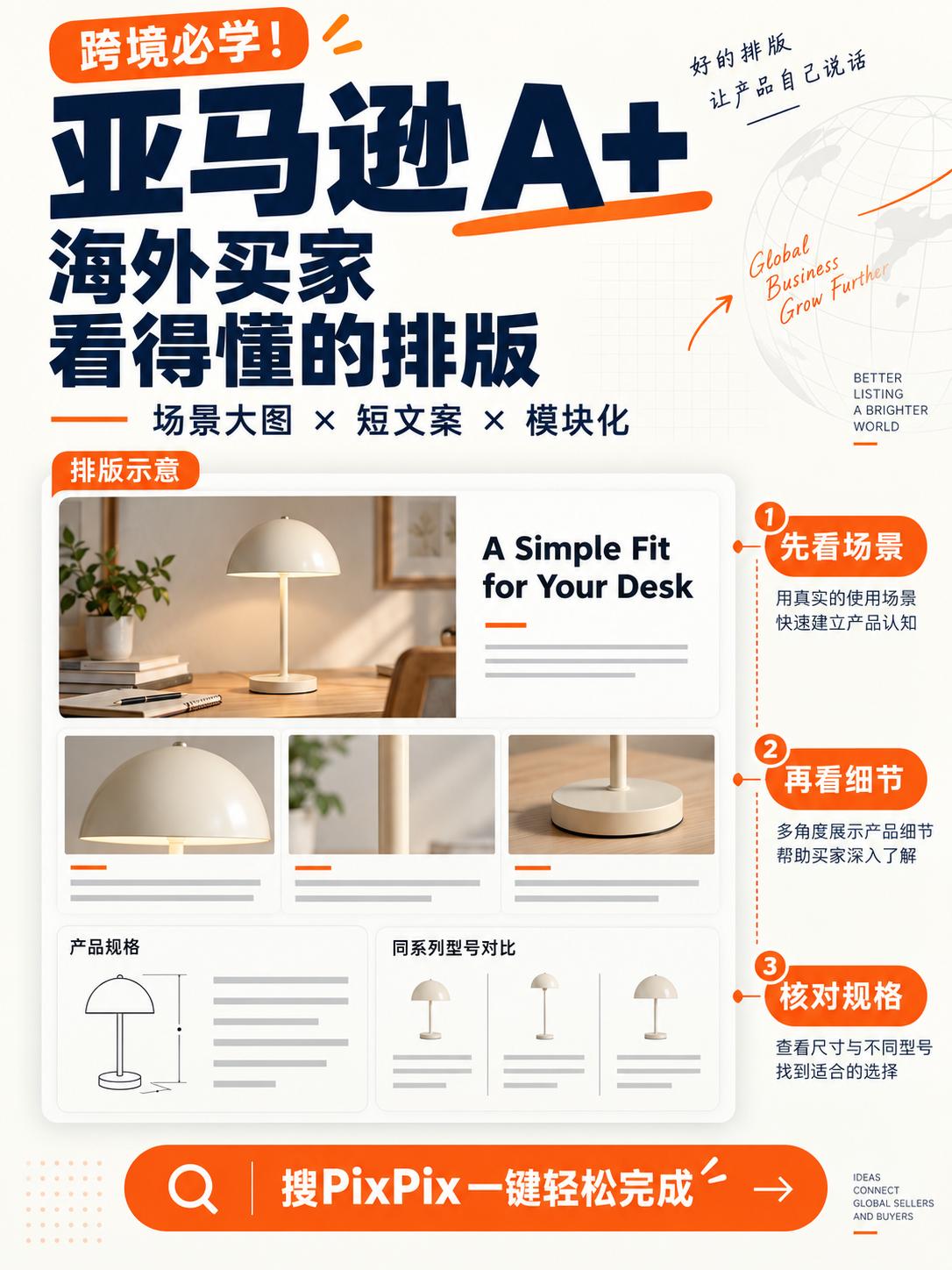 跨境必学！亚马逊A+这样排

做亚马逊A+，想让海外买家快速看懂产品？
可以先用