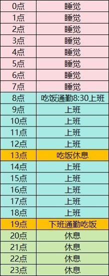 突然发现一天只有四小时属于自己 突然发现一天只有四小时属于自己 生活趣事狂想曲 