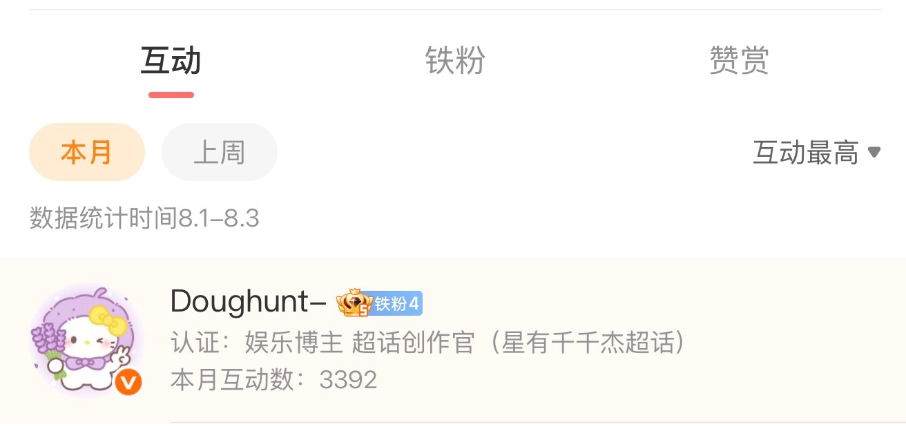 才3号我俩已经这样了