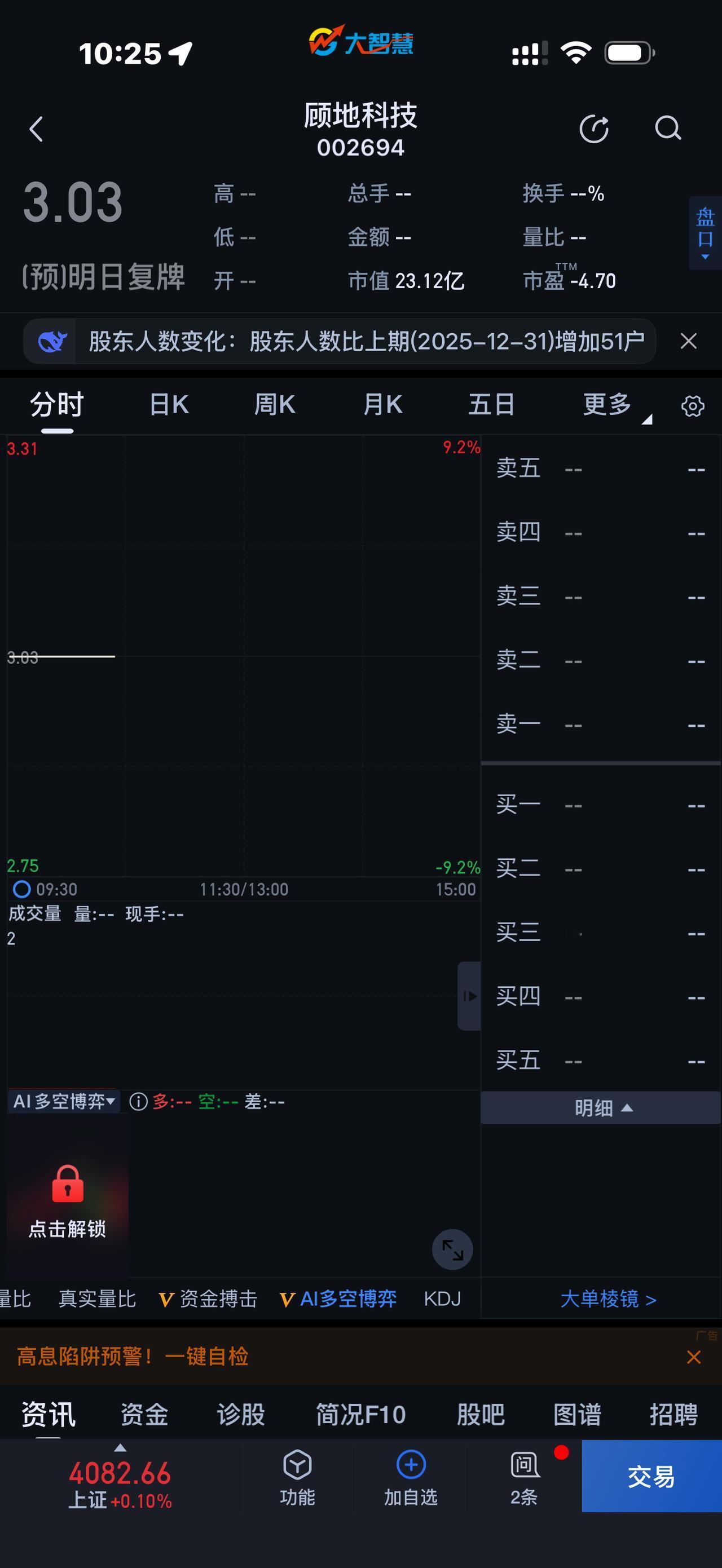 顾地科技：一纸官宣，近五十载老牌企业落定ST

002694顾地科技，官宣敲定风