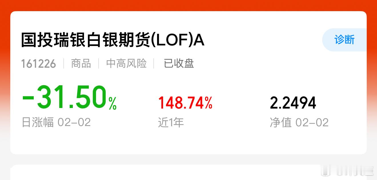 国投白银LOF：鉴于近期白银国际主要市场价格出现显著波动，与上期所白银期货差异较