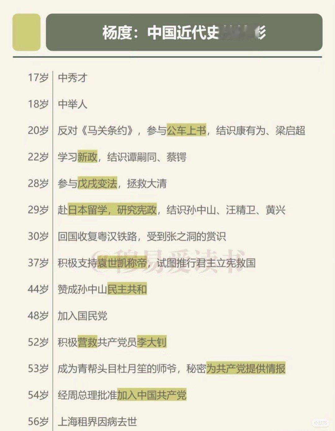 刷到有人站在上帝视角批判杨度是投机分子，有个人的评价我觉得更准确：“那个年代爱国