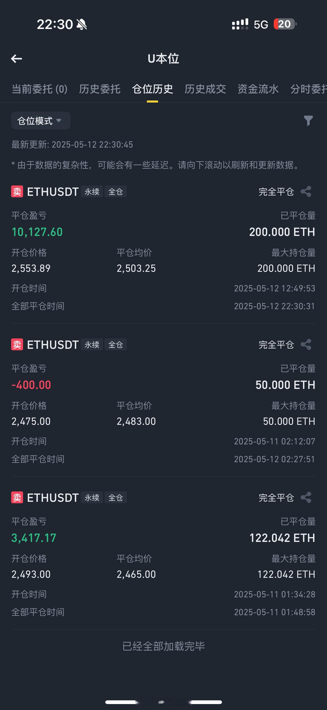舒服，终于不是反指了[doge] ​​​