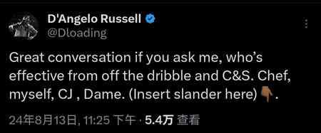 拉塞尔：我的运球投篮和接球出手与库里、CJ、利拉德一样出色，不同意可以喷我

今