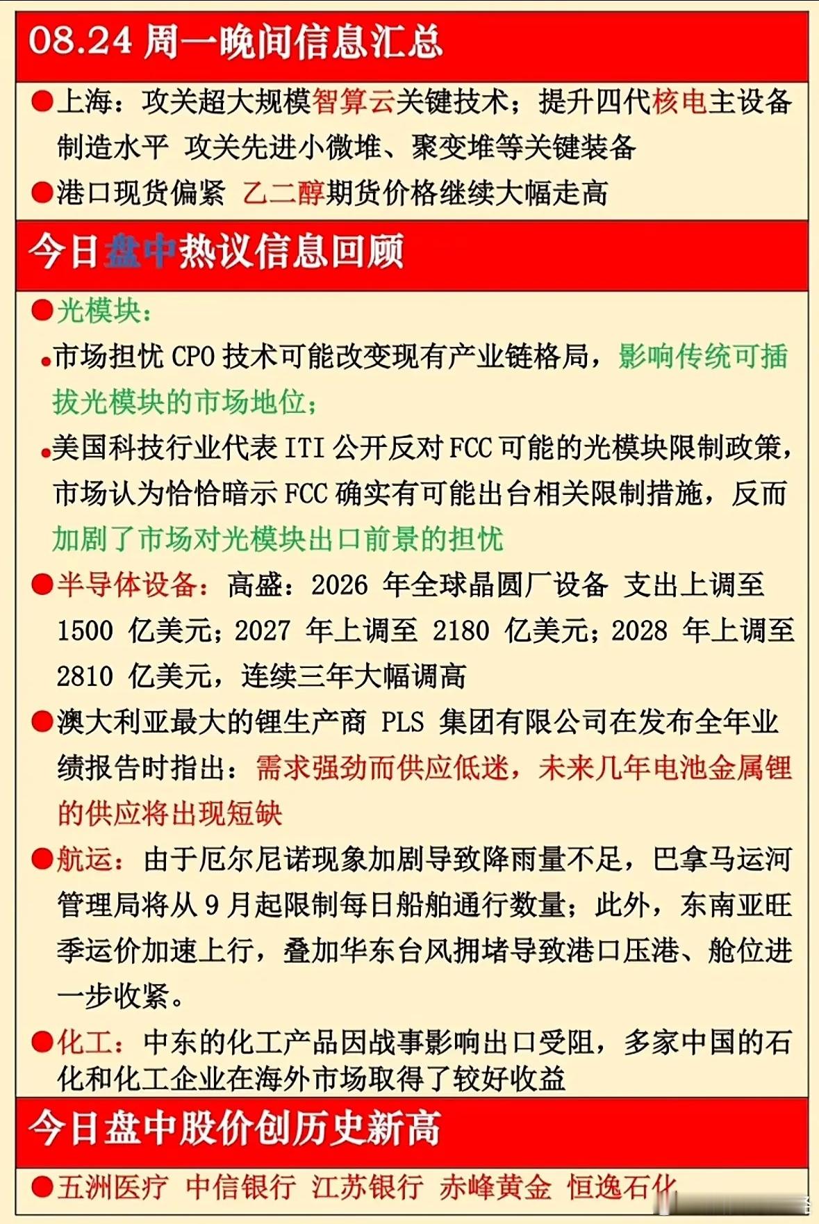 8月24日晚间信息汇总 