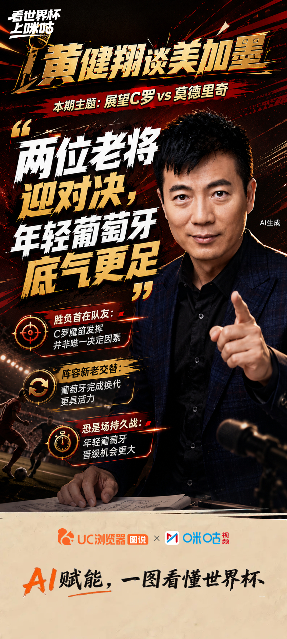 ⚽️《黄健翔谈美加墨》第13期精彩回顾：🎙️ 展望葡萄牙vs克罗地亚：41岁的