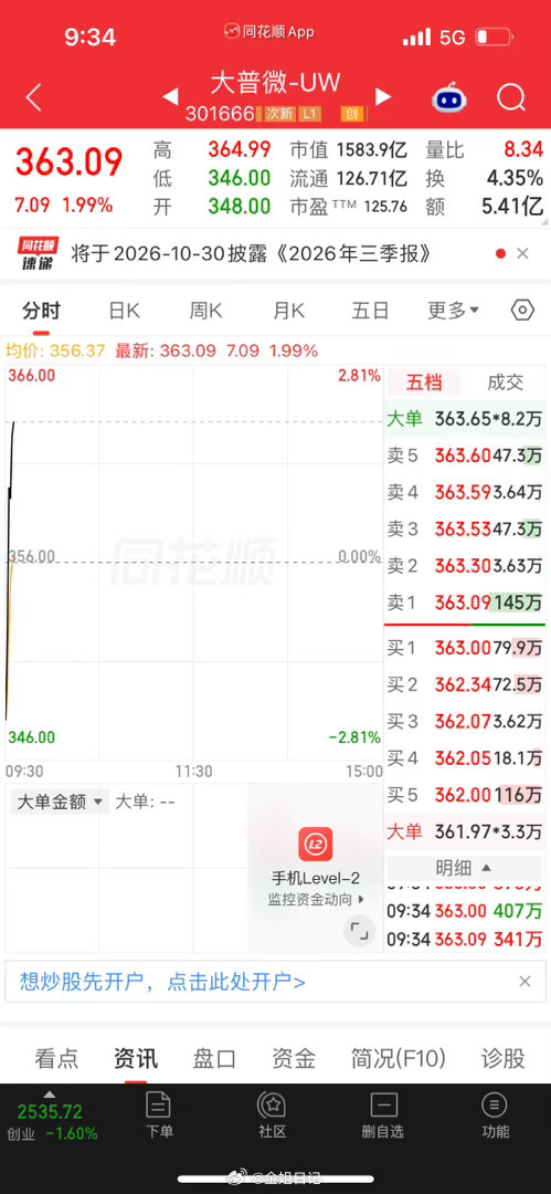 大普微[给力]姐姐昨天说的准备好麻袋，昨天已备好[嘻嘻]今天就用它来装。 ​​​
