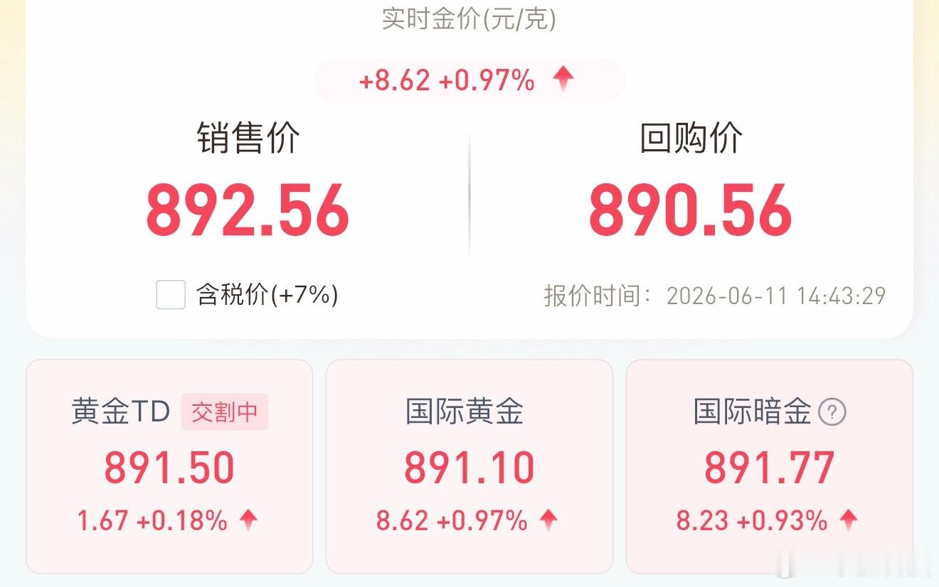 金条克价从1600跌到970认清事实吧，前期一堆挂树上的，无非是投机倒把心态，黄